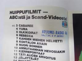 ABC - Scand Video - 21 huippufilmia - VHS-elokuvien esittelykirjanen