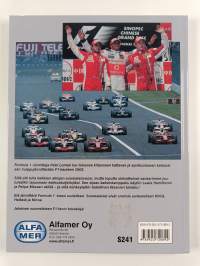 Formula I 2008 hurmaa, toivoa, suurta tuskaa