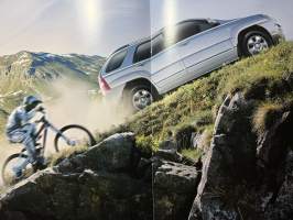 Kia Sportage -myyntiesite