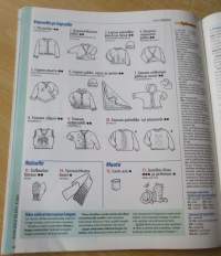 Suuri Käsityö lehti N:o 1 2008 Kaava-arkki mukana