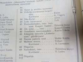 Kesätunnelma I 1915 - Sosialistin Kirjapaino-osuuskunta IL julkaisu, Kansikuva Victor Westerholm "Juhannusilta", Muita kuvittajia mm. Edvin Lydén, A. Luomanen...
