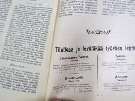 Kuvallisia julkaisuja työväenliikkeen vanhemmilta ajoilta - Sosialistin Kirjapaino-osuuskunta IL julkaisu