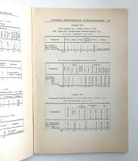 Historiallinen aikakauskirja N:o 2/1941