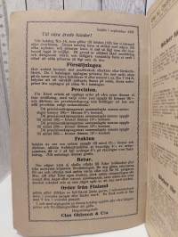 Katalog N:o 14 1927-1928 Clas Ohlsson &amp; Co Insjön