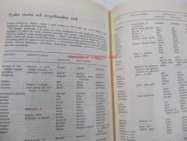 Svensk-tysk ordbok