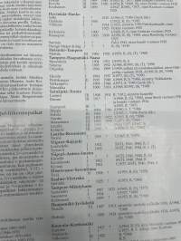 Resiina 1995 nr 1, liikennepaikkarakennukset, Varkauden rautatieliikenteen 1950-luvulla