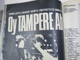 Hymy Lehti 1969 nr 12 -sis. mm. seur. artikkelit / kuvat / mainokset; Kansikuva Virpi von Waltzel, Veikko Ennala katosi itään, Ski-doo, Tuhopolttaja - joutomies -