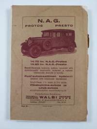 Auton ohjauksen käsikirja