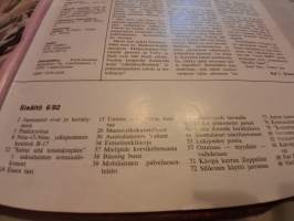 Mobilisti 6/ 1992. Lehti vanhojen autojen harrastajille. Japsi -ja golf autoja.Austraalialainen Valiant. Paljon kuvia . Bussin kuljettajatkin tuntee kuvassa