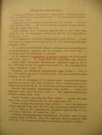 Svenska handelshögskolan i Helsingfors Årsberättelse 1933-1934