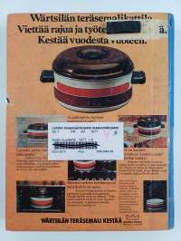 Kodin kuvalehti vuosikerta 1977 (1-16 sidottuna kahdeksi kirjaksi))