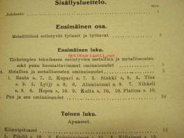 Mekaaninen (mekaninen) teknologia teollisuuskouluja varten