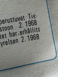 Suomen tiekartta alue 12