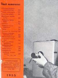 Tekniikan maailma 7 heinäkuu 1955