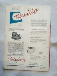 Tekniikan maailma 10 lokakuu 1955