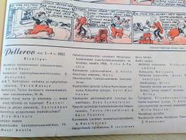 Pellervo no 3-4 1955
