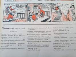 Pellervo no 9-10 1955