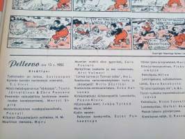 Pellervo no 13 1955
