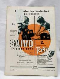 Pellervo no 15 1955