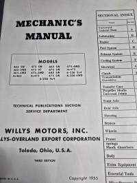 Willys  trucks ja station wagons mechanics manual. 1955