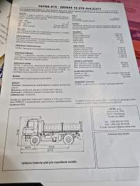 Terex/tatra  T 815- 280s45 myyntiesite.