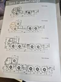 Tatra  T815-7  myyntiesite.