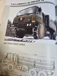 Tatra  performance &amp; data sheets myyntiesite.