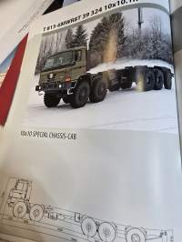 Tatra  performance &amp; data sheets myyntiesite.
