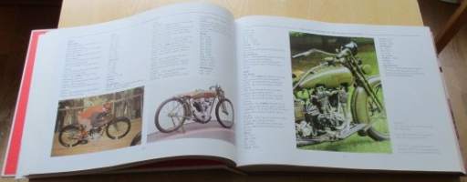 The Enncyclopedia of the HARLEY-DAVIDSON