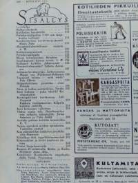 Kotiliesi No 6 maaliskuu 1955