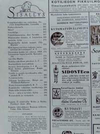 Kotiliesi No 7 huhtikuu 1955