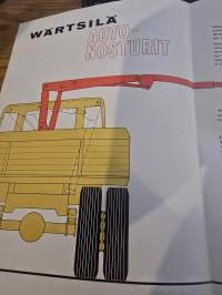 Wärtsilä auto-nosturi  1000 ja 3000 myyntiesite.