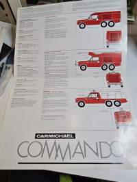 Carmichael commando myyntiesite.