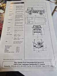 Pinzgauer 716 M 4x4 myyntiesite.