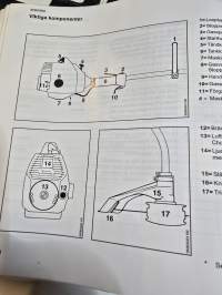 Stihl fs 36 käyttöohje