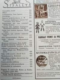 Kotiliesi toukokuu no 10 1955