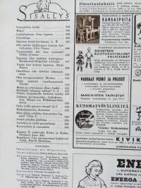 Kotiliesi No 10 toukokuu 1955