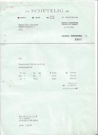 Schetelic Oy Helsinki 1964 - firmalomake