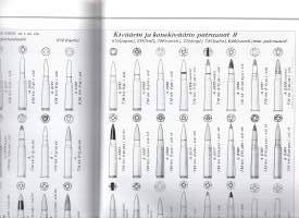 Suomalaiset sotilaspatruunat 1918-1945. The Finnish Military Cartridges 1918-1945