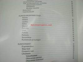 Kuntoa kaikille