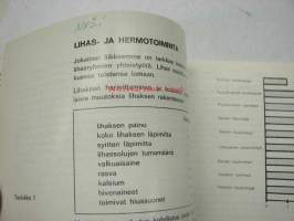 Kuntoa kaikille