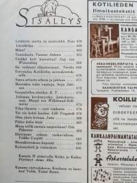 Kotiliesi syyskuu no 17 1955