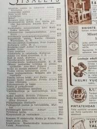 Kotiliesi lokakuu no 20 1955