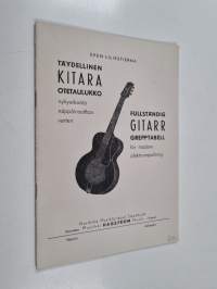 Tyhjä kuva