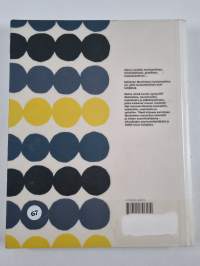 Kuvioissa Marimekko®