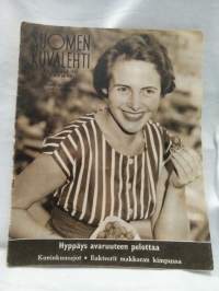 Tyhjä kuva