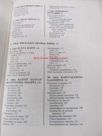 Kotipiha ja puutarha
