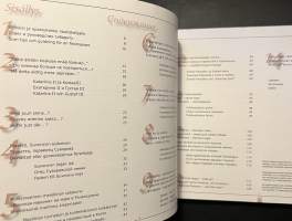 Suvorovin linja : Vanhan Suomen linnoitusketju