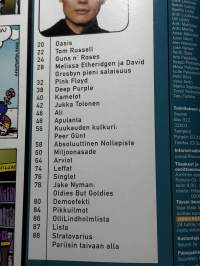 Soundi 2000 nr 3