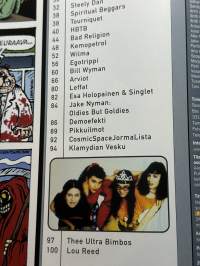 Soundi 2000 nr 5